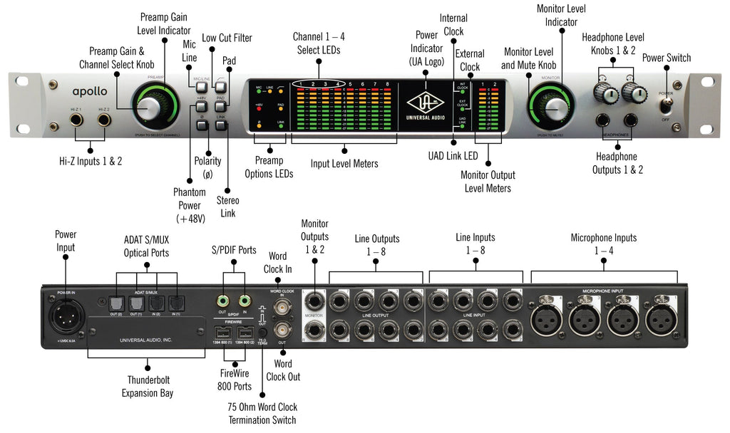 Universal Audio APOLLO QUAD Audio Interface with Thunderbolt